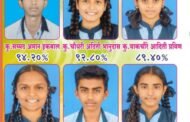 कळसेश्वर विद्यालयाचा दहावी चा 100 टक्के निकाल, अमन सय्यद विद्यालयात प्रथम
