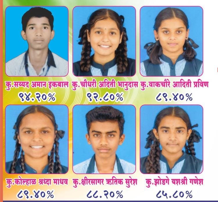 कळसेश्वर विद्यालयाचा दहावी चा 100 टक्के निकाल, अमन सय्यद विद्यालयात प्रथम